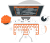 J-BusinessDirectory Custom Work 
