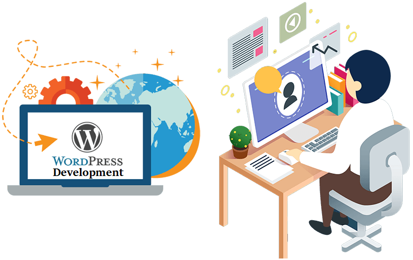 Wordpress directory permissions